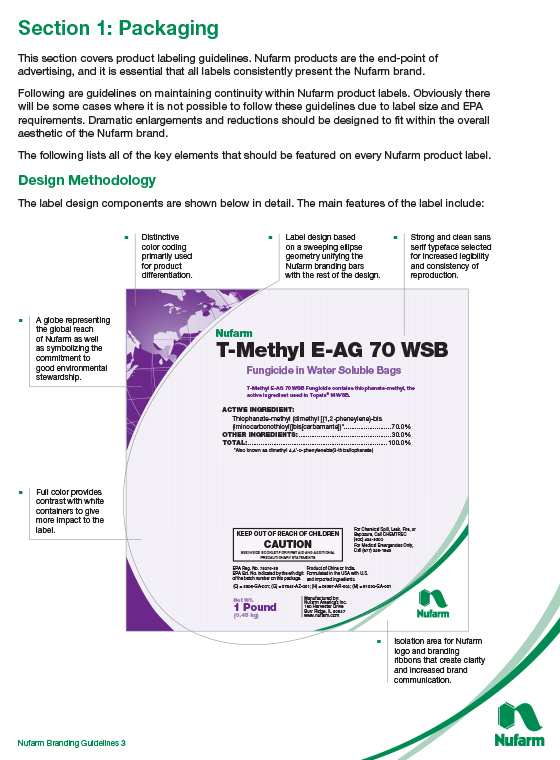 Nufarm Label Guidelines